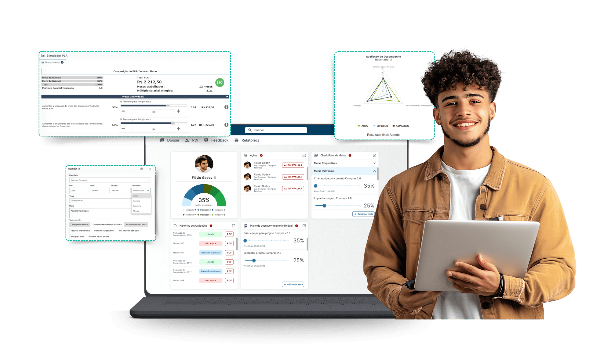 Interface da plataforma SER Talent