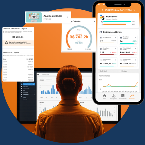 Casting 41% mais vendas através da produtividade